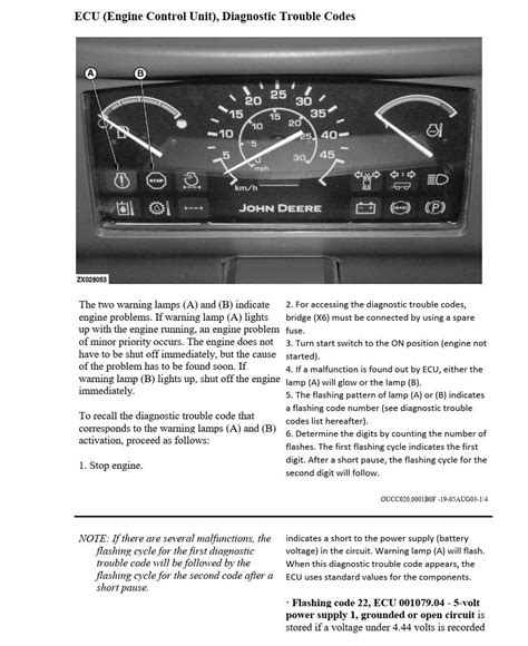 john deere skid steer diagnostic codes|john deere trouble code chart.